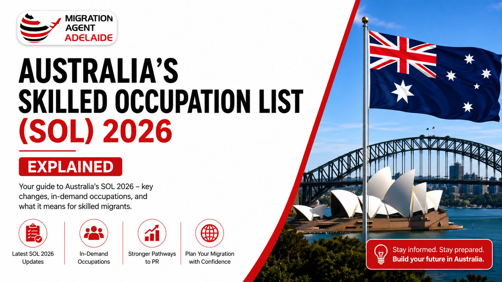 Australia’s Skilled Occupation List (SOL) 2026 Explained